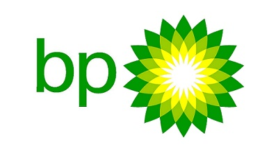 Aydın Irmak Petrol BP Akaryakıt İstasyonu - Kamera Sistemi